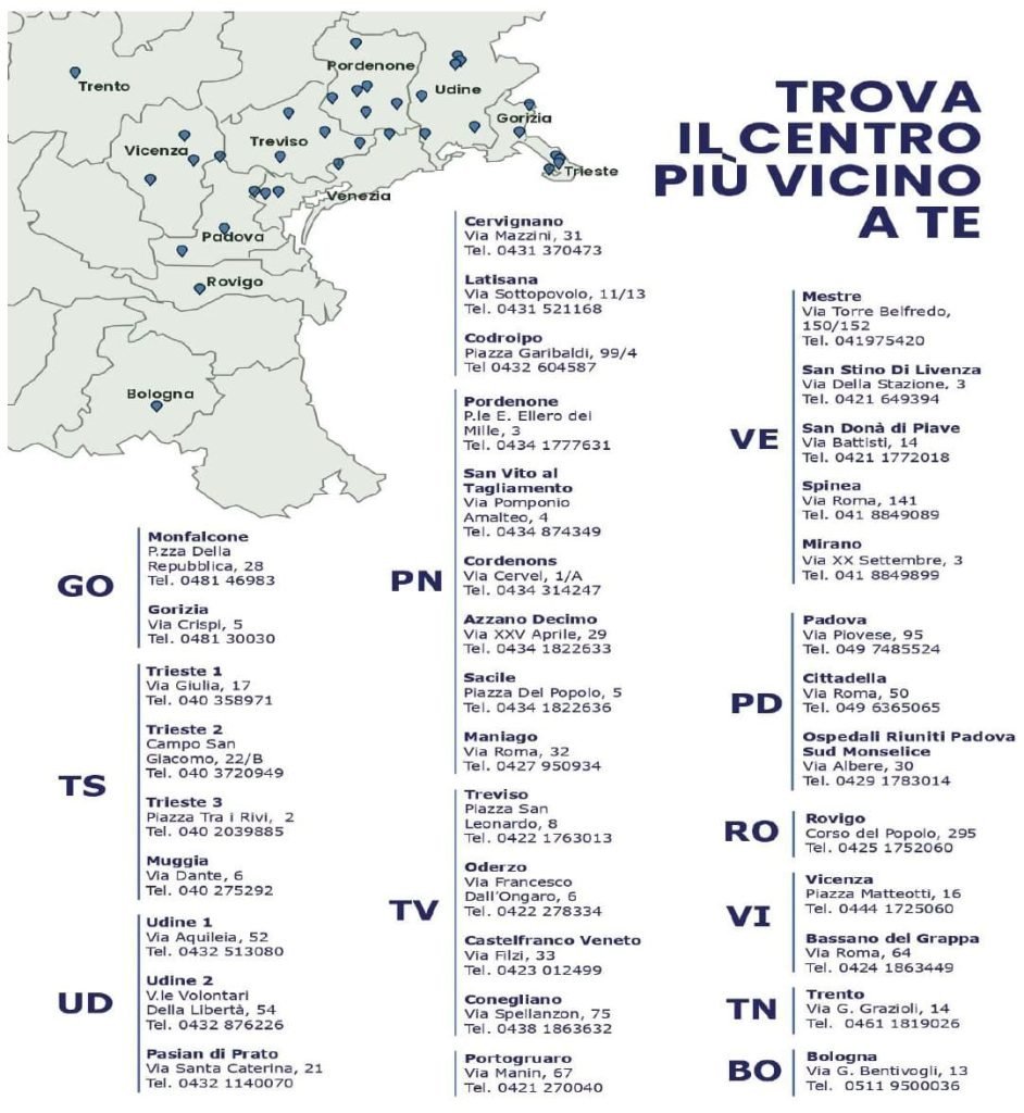 Filiali coinvenzione Pontoni